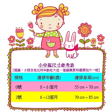 新生兒參考尺寸