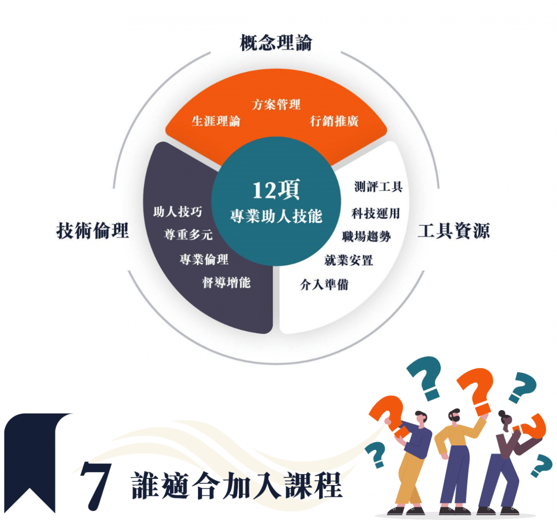 section-connect-0607